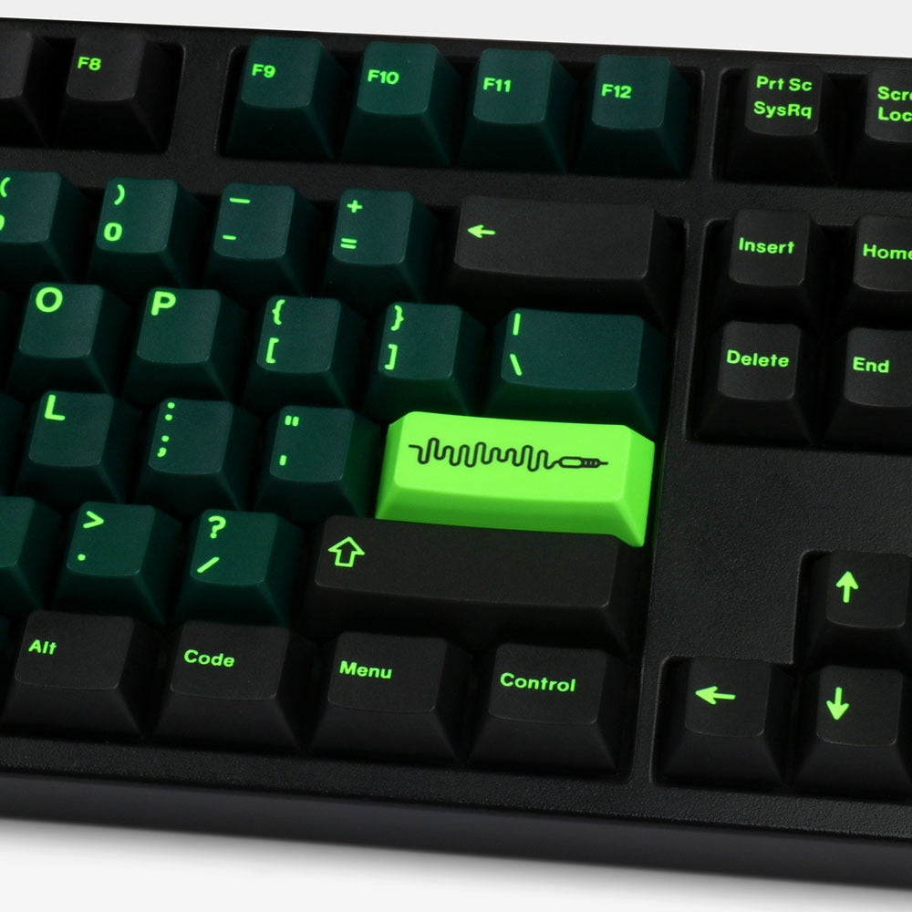 Are Keycaps Compatible With Every Keyboard