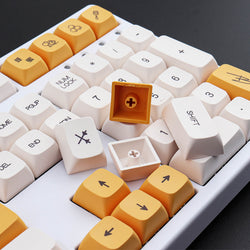 keycaps