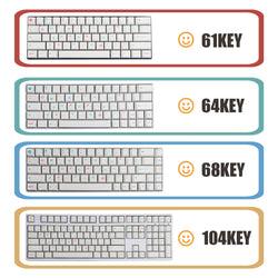 Childhood Fun Keycaps Set