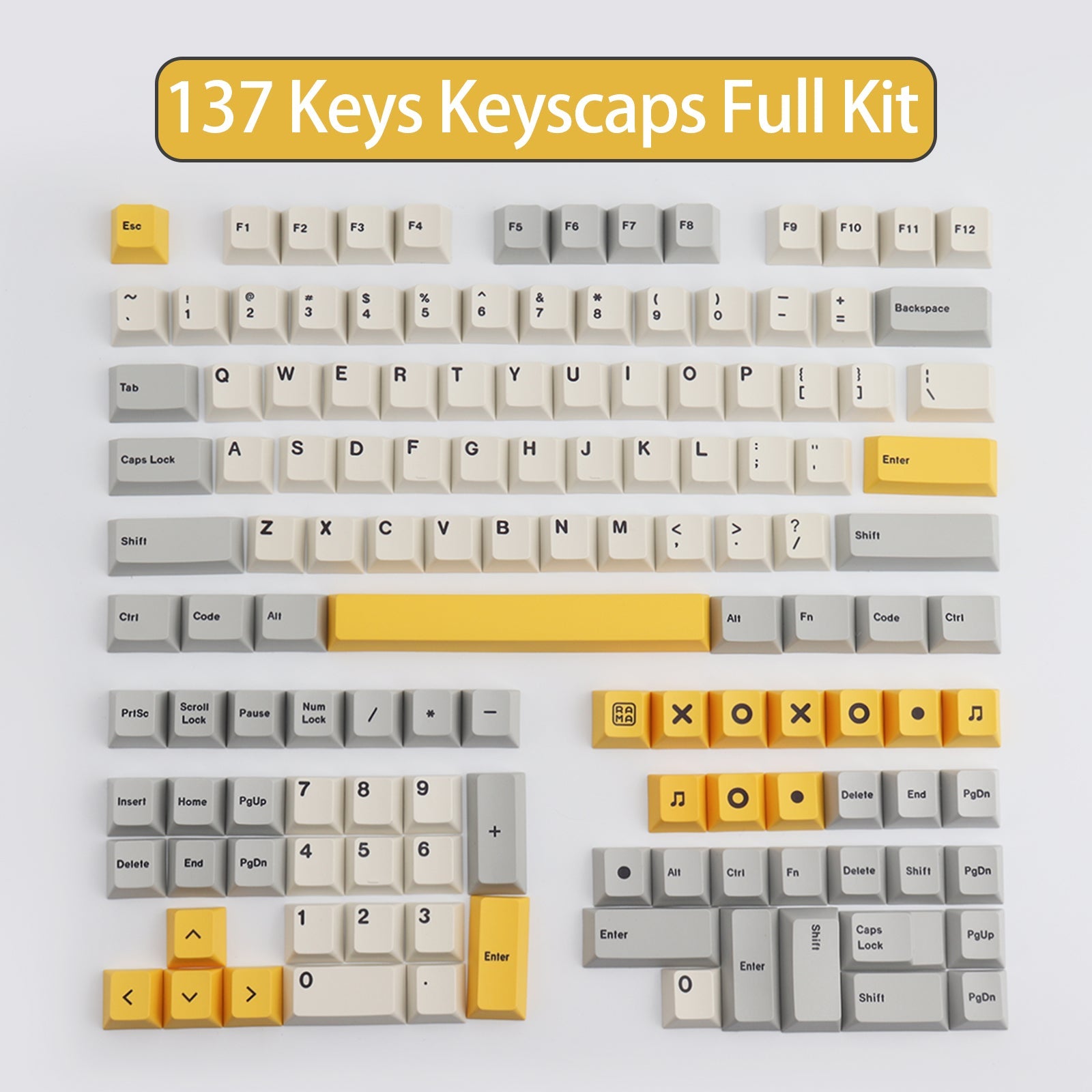 Heavy Industry Keycaps Set - joorkey