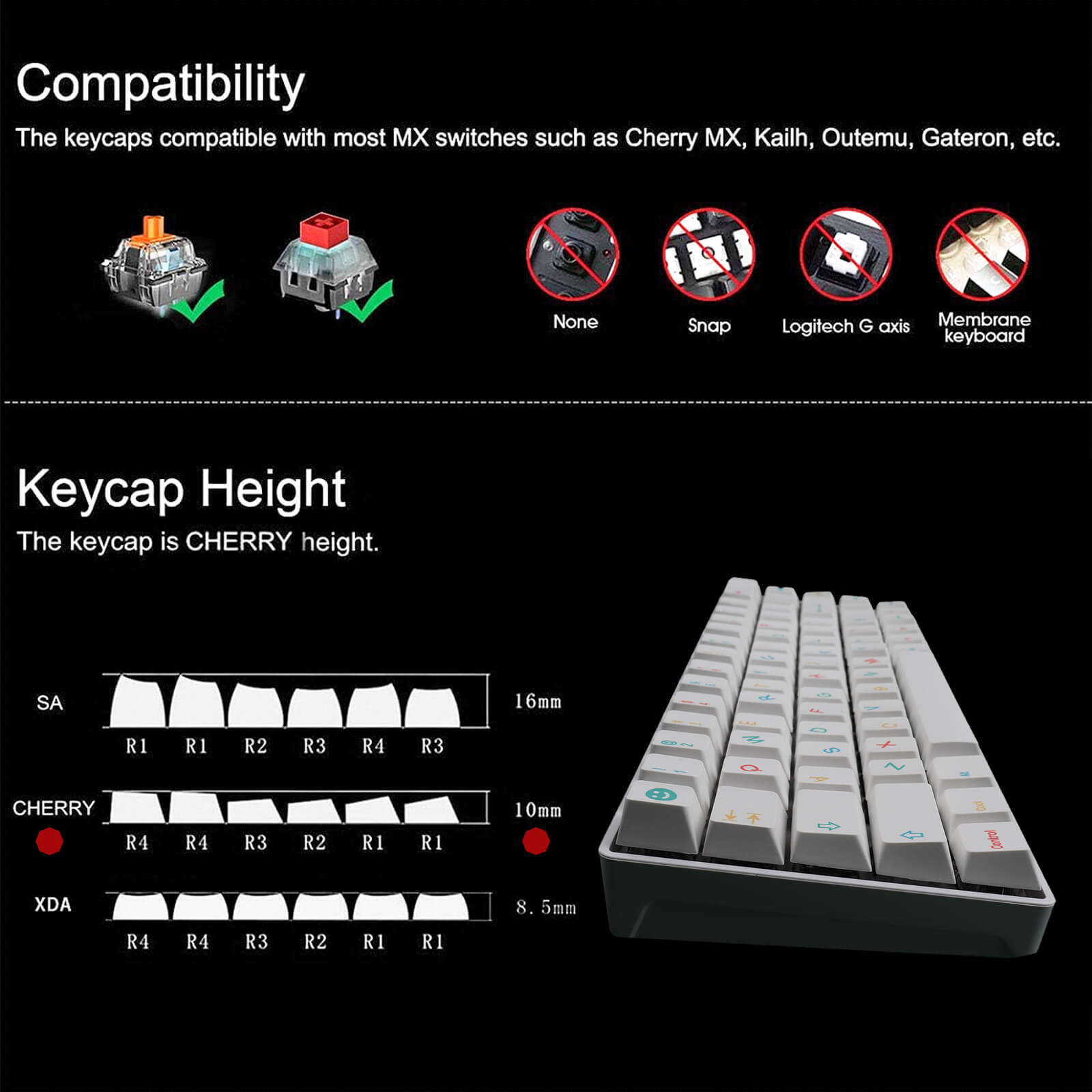 Childhood Fun Keycaps Set