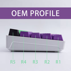Eva Keycaps Set