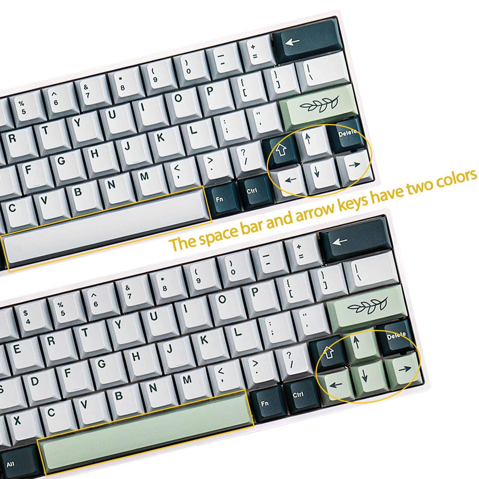 Botanical（Grass green） Keycaps Set