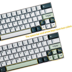 Botanical（Grass green） Keycaps Set