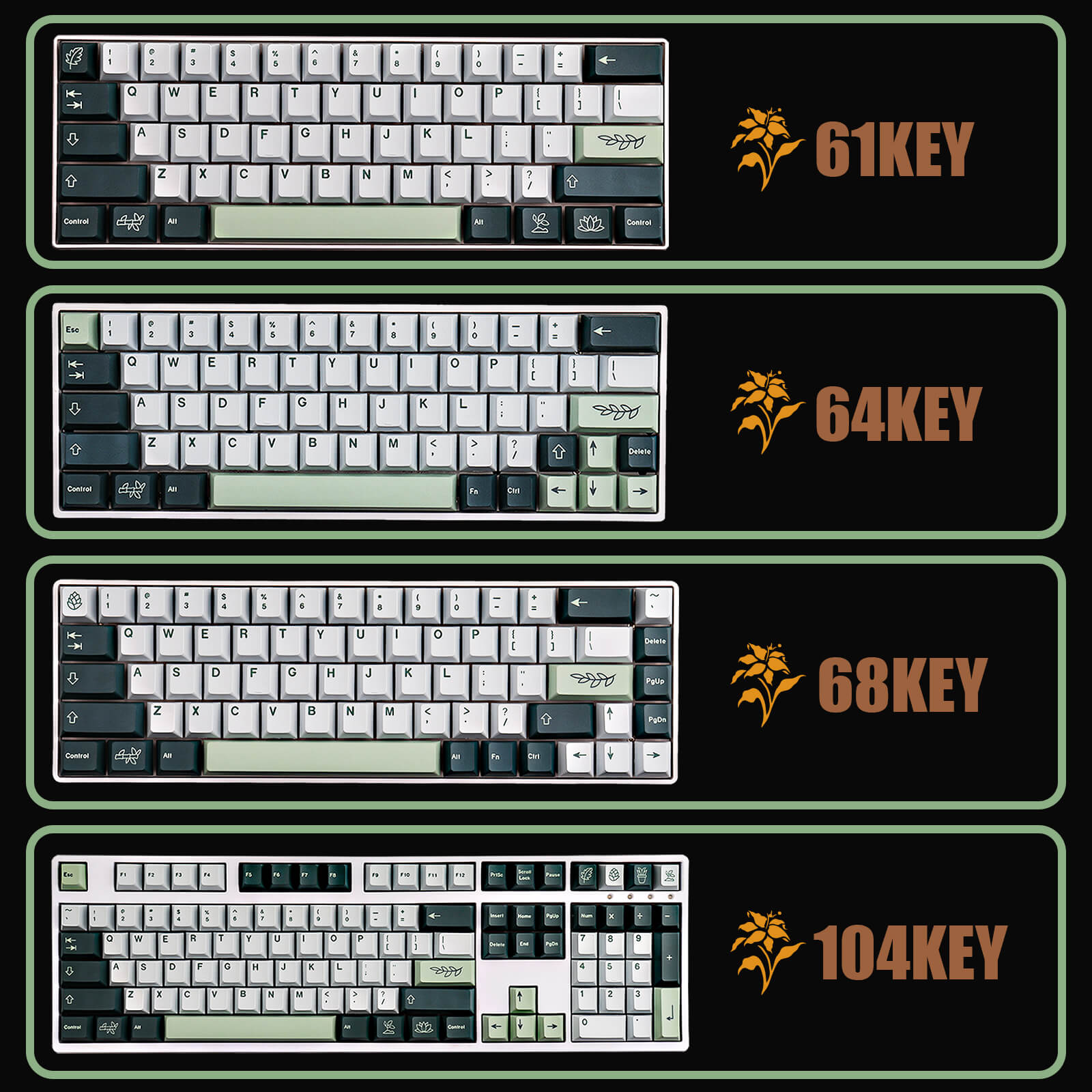 Botanical（Grass green） Keycaps Set