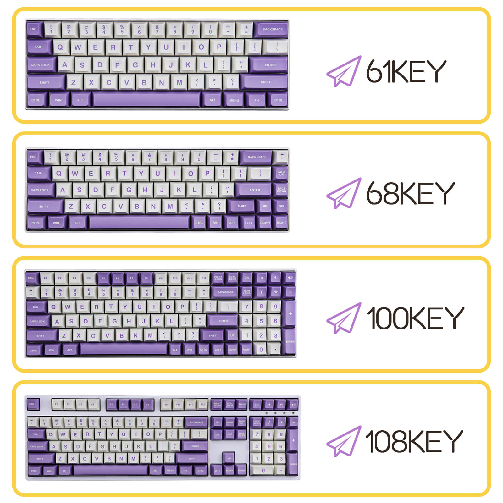 127 KEYS SA PROFILE Purple White keycaps