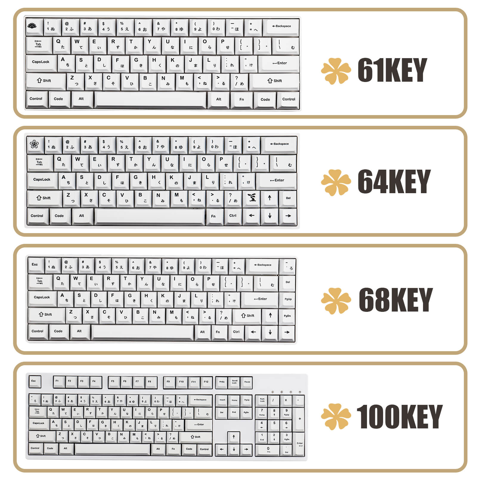 Minimalist-White Japanese Keycaps - joorkey