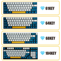 Double shot Merlin Keycaps Set