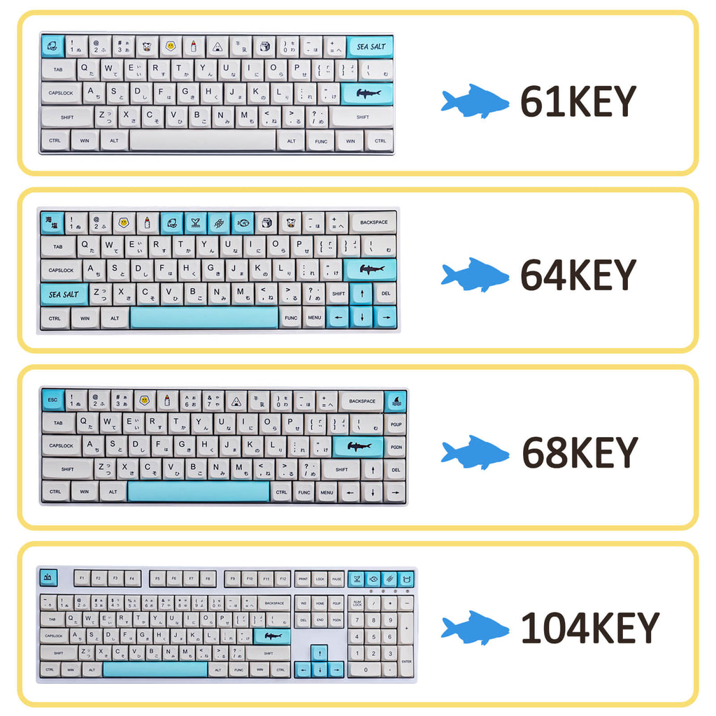 129 Keys Sea salt keycap
