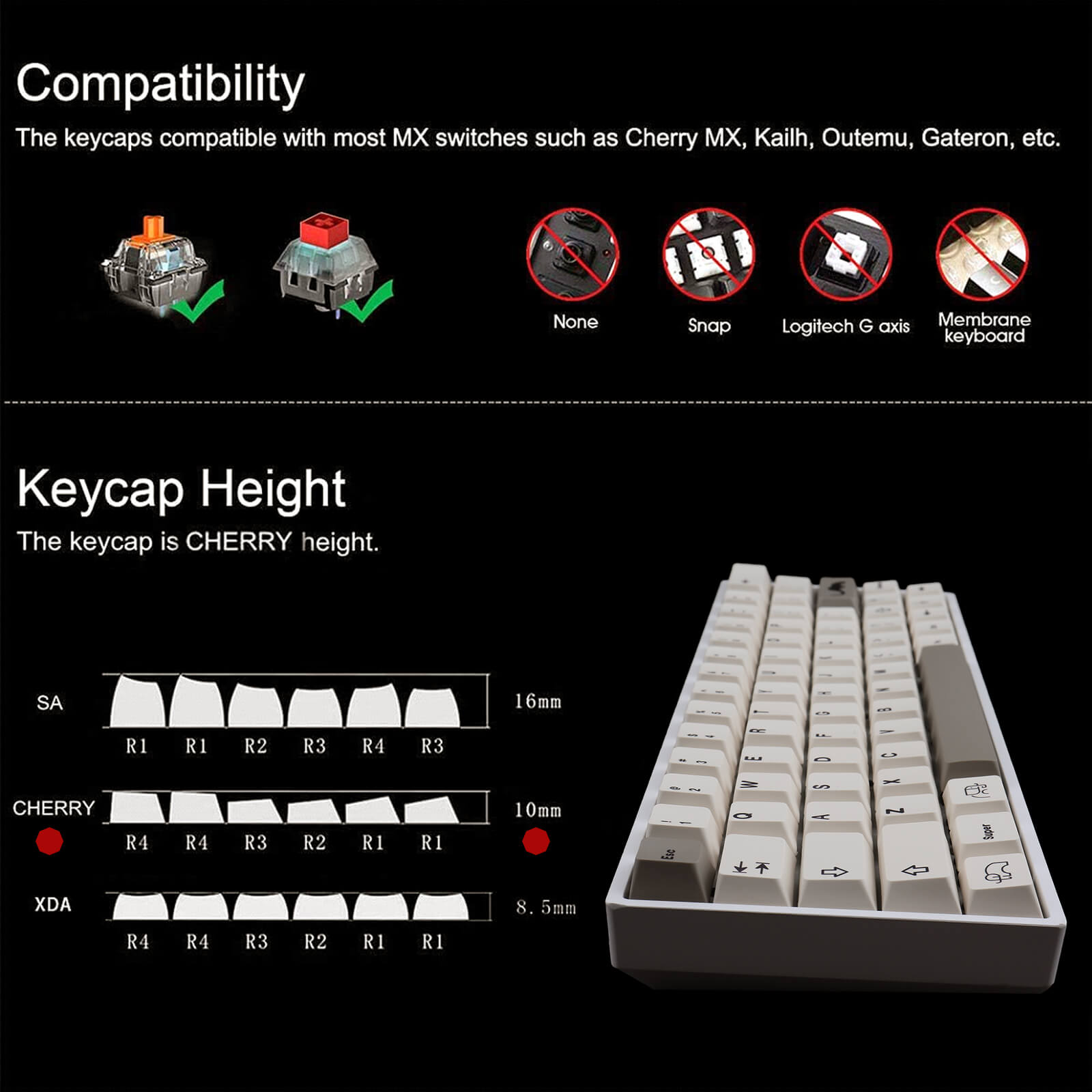 Elephant Keycaps Set - joorkey