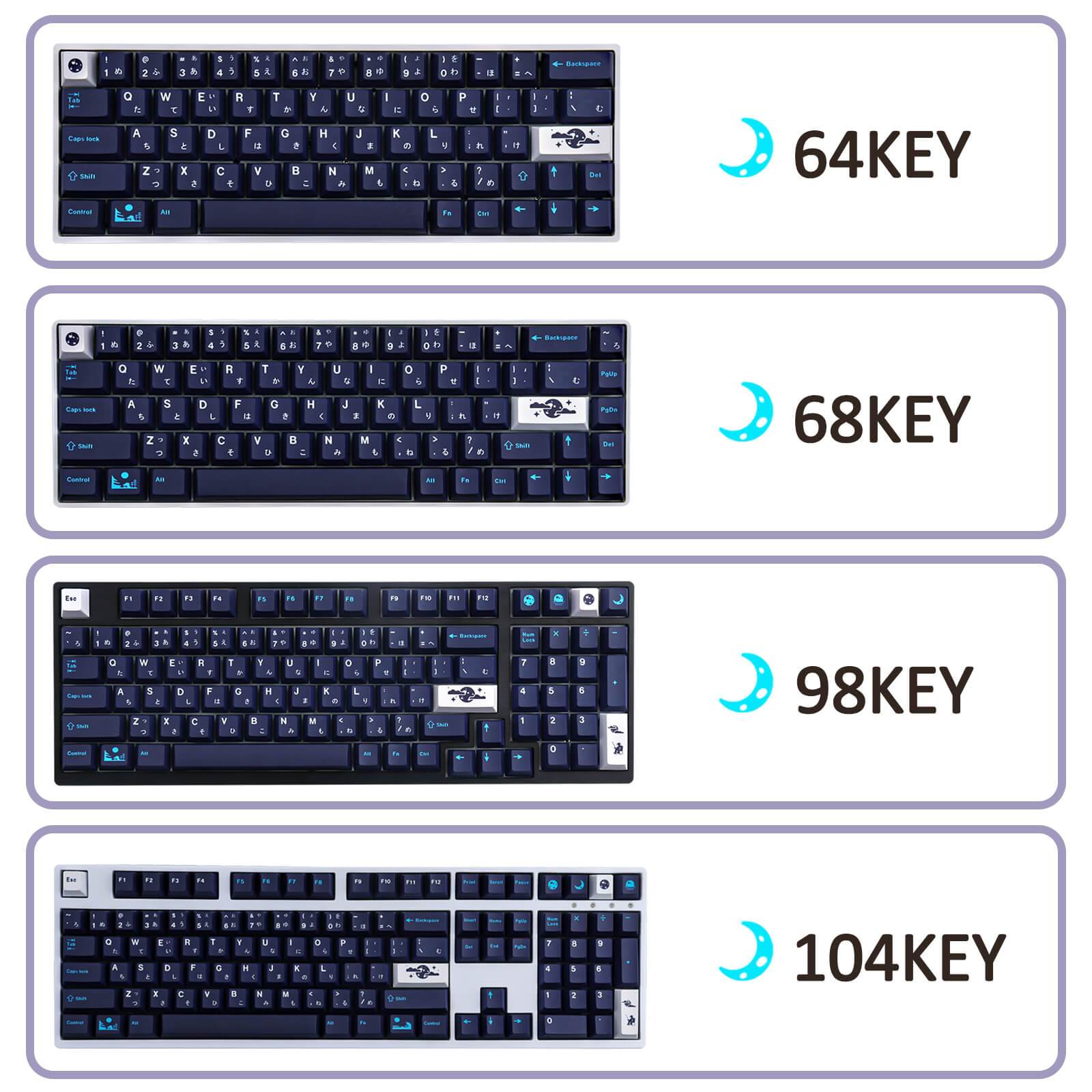 129 Keys PBT DYE-SUB Blue Hell keycaps