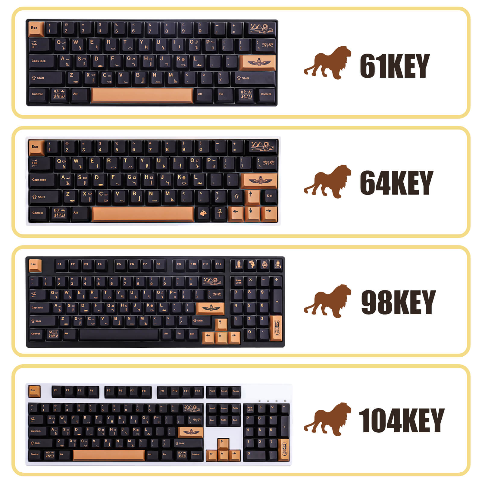 Pharaoh Theme Keycaps Set