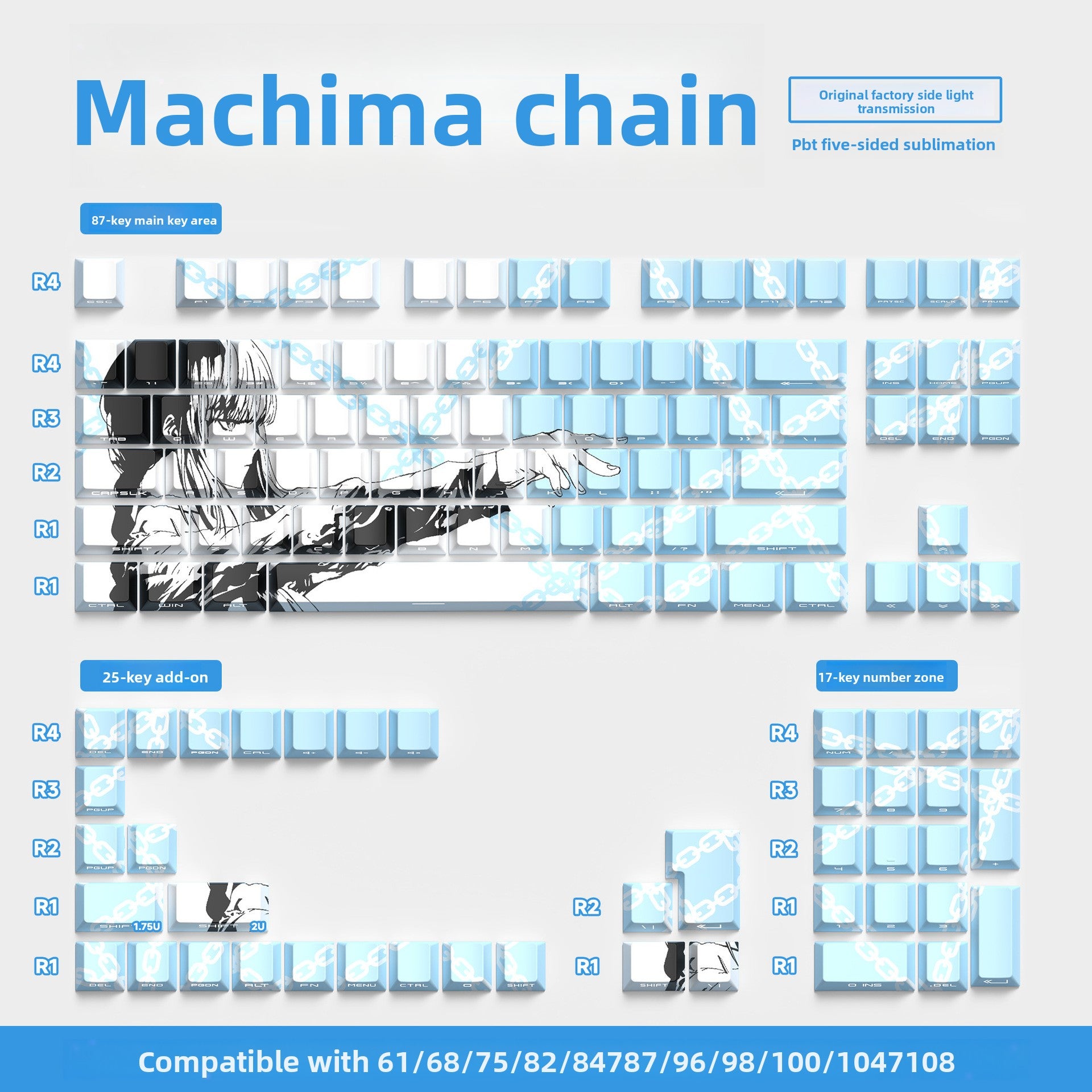 129 Keys Original Side-Engraved Translucent Keycaps PBT Dye-Sublimation Mechanical Keyboard Keycaps