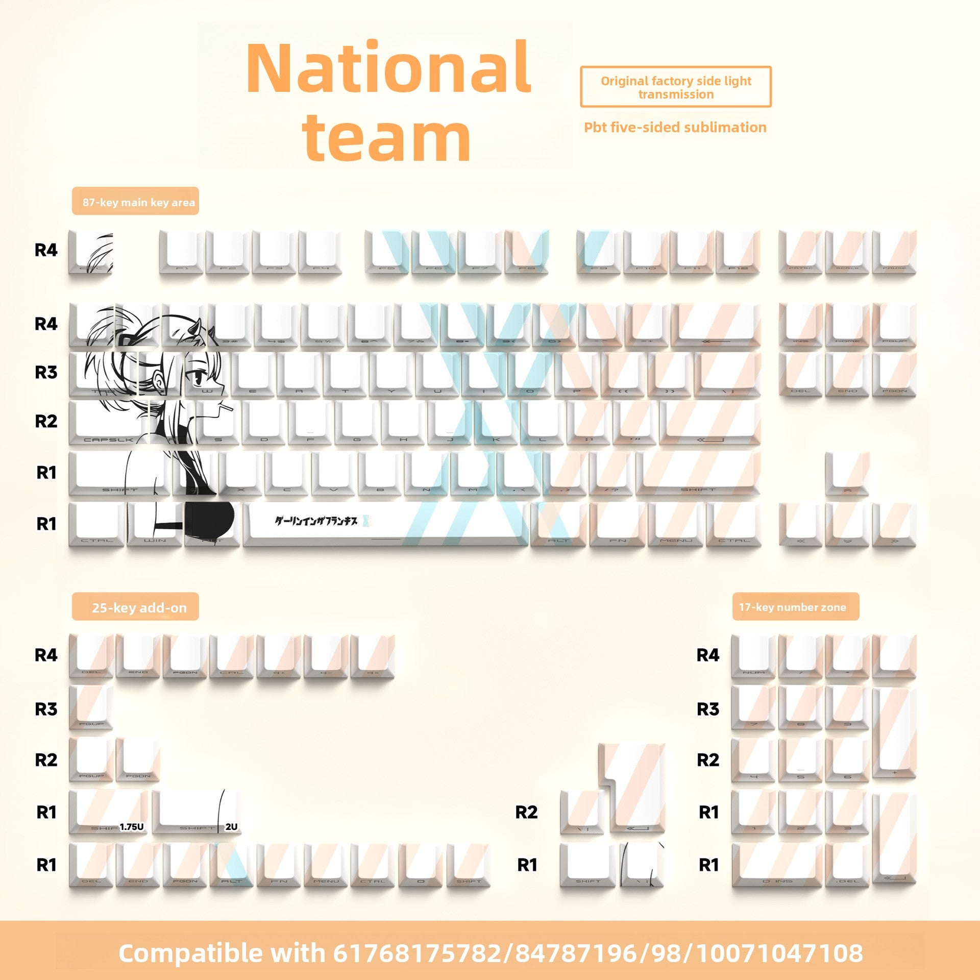 129 Keys Original Side-Engraved Translucent Keycaps PBT Dye-Sublimation Mechanical Keyboard Keycaps