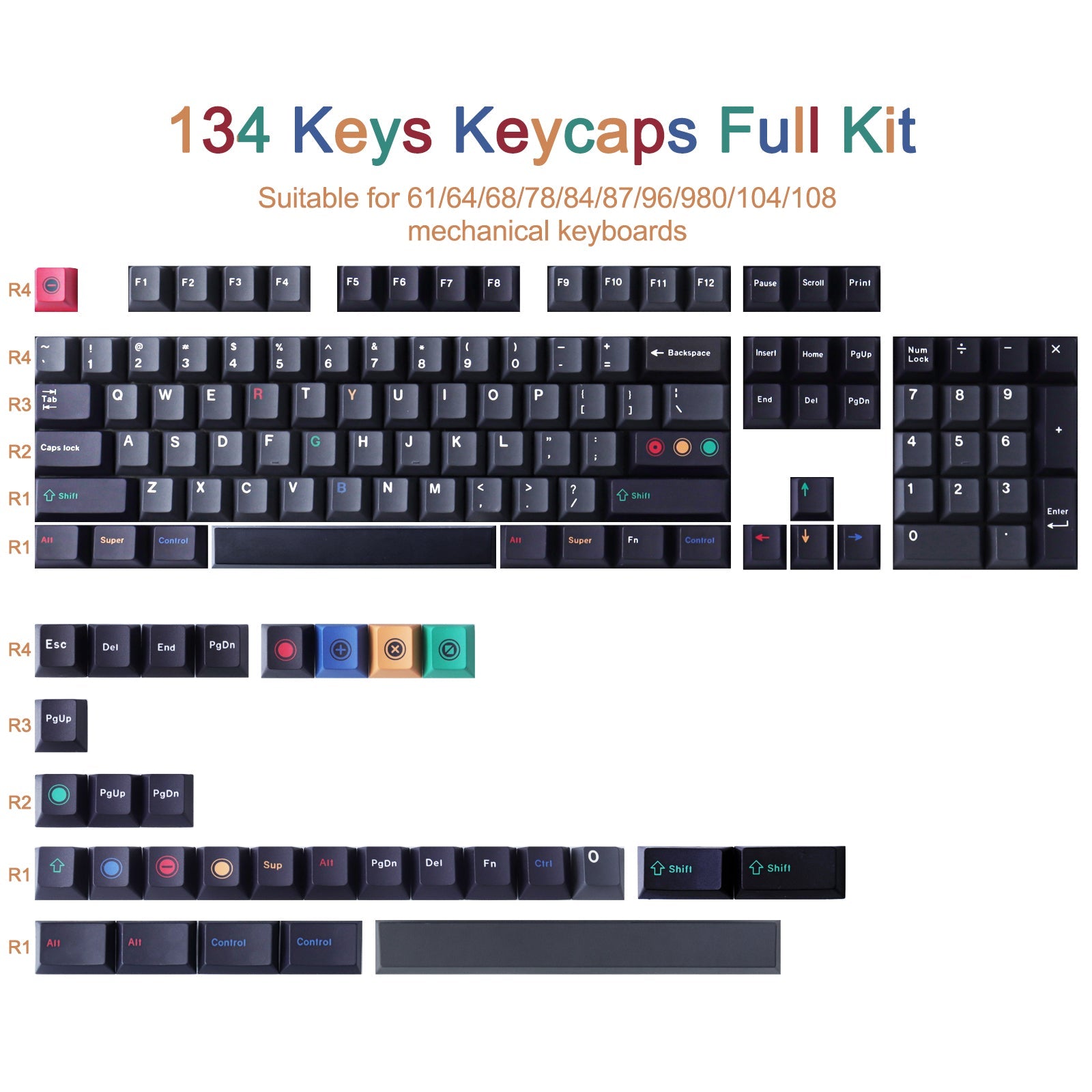 Keycaplab