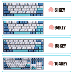 SHOKO Keycaps Set