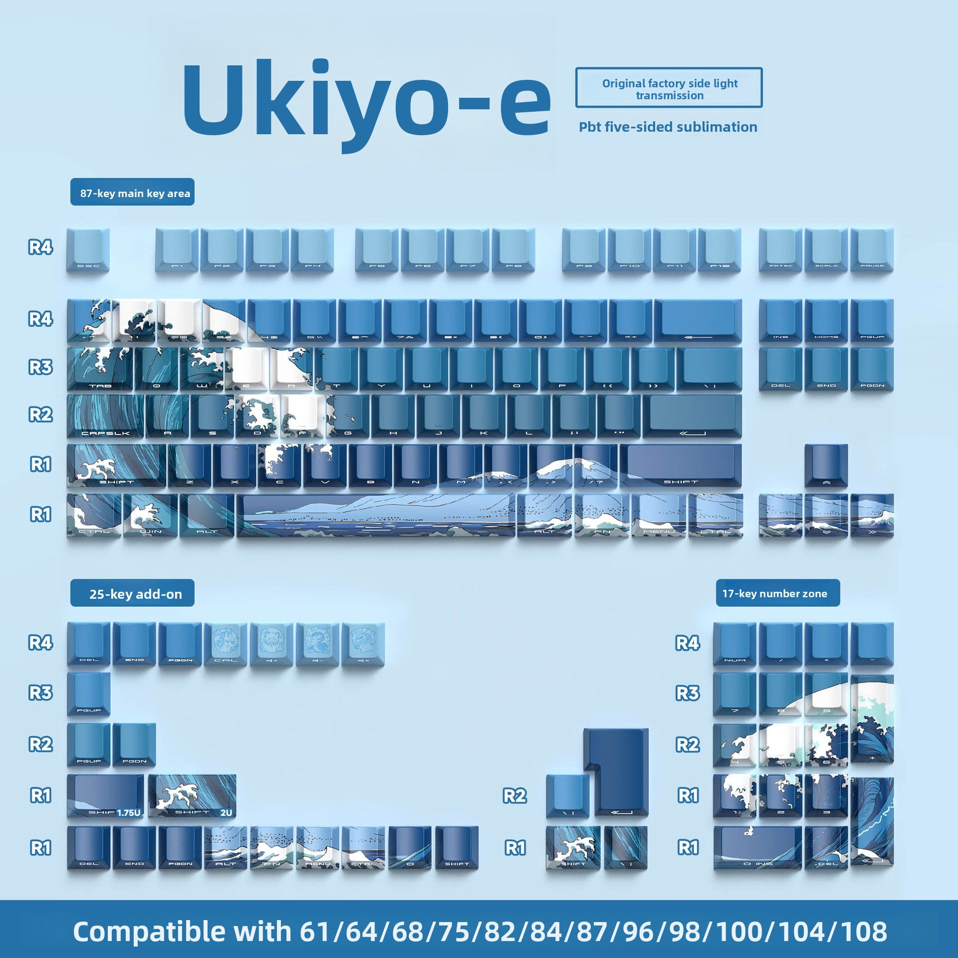 129 Keys Original Side-Engraved Translucent Keycaps PBT Dye-Sublimation Mechanical Keyboard Keycaps