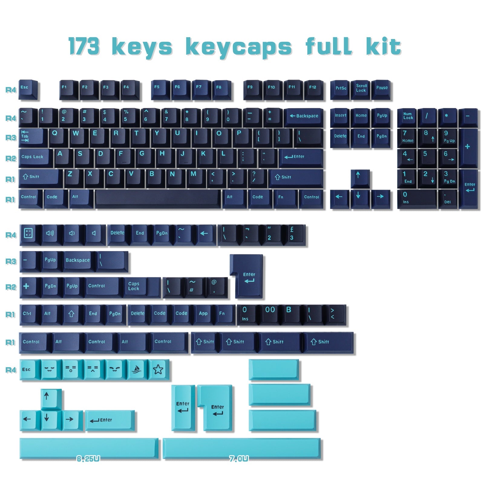 Keycaplab