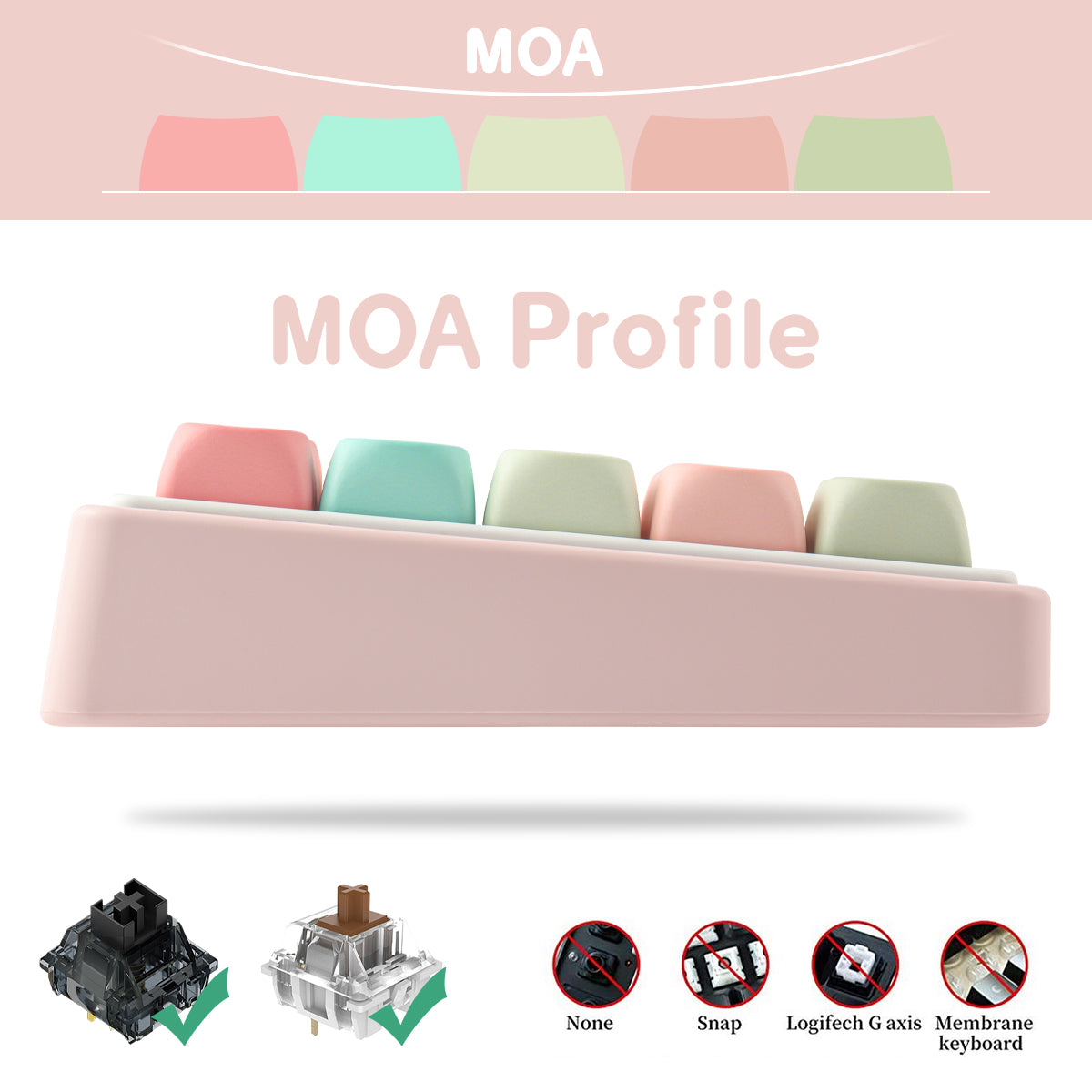Candy MOA keycaps