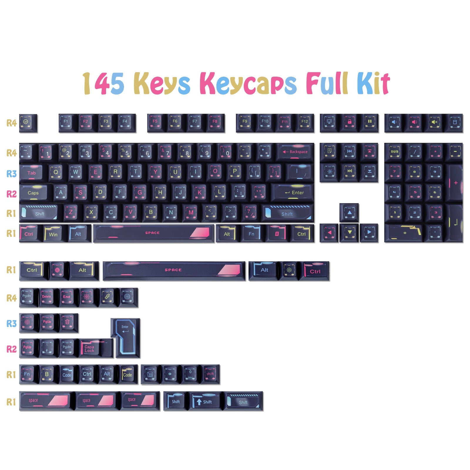 Keycaplab