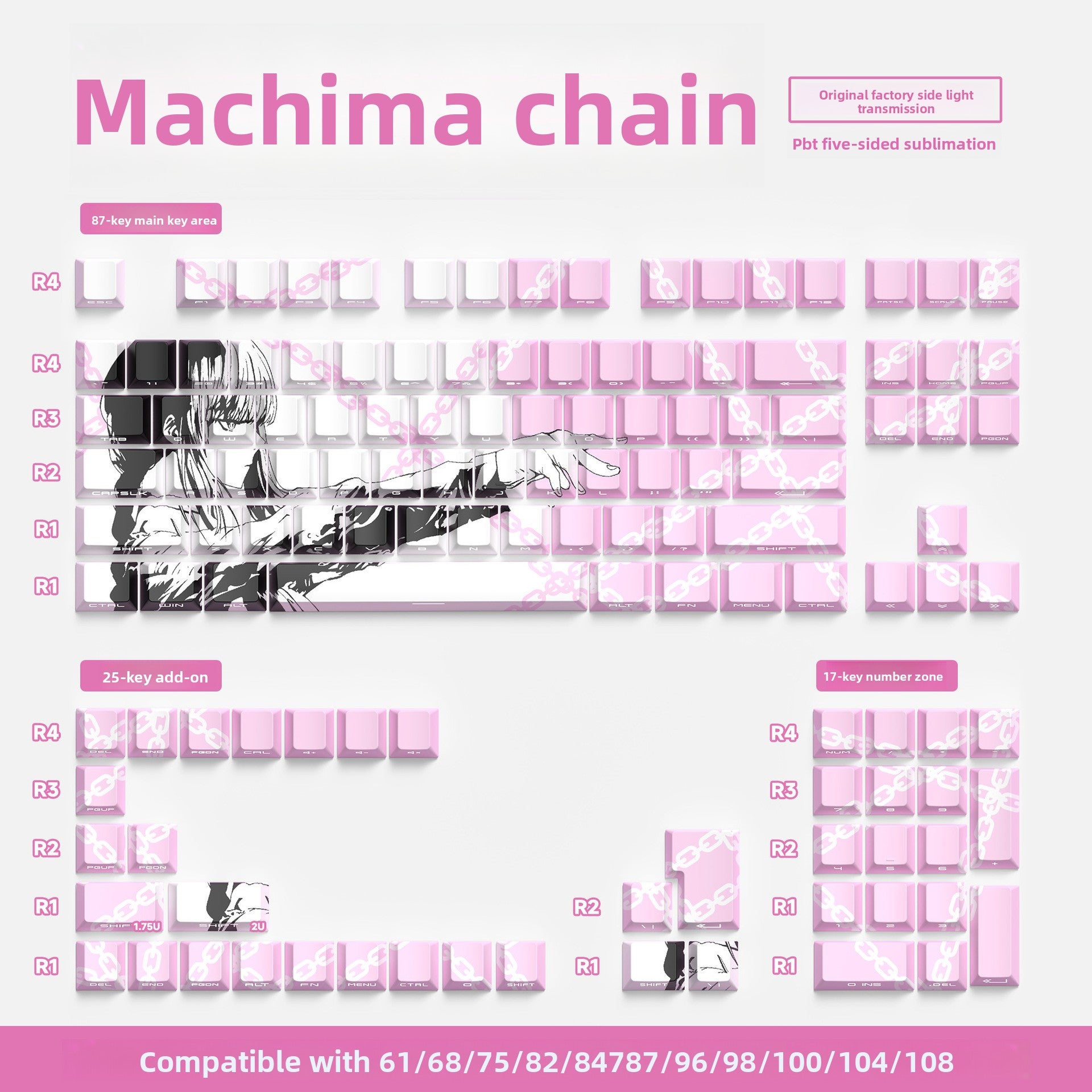 129 Keys Original Side-Engraved Translucent Keycaps PBT Dye-Sublimation Mechanical Keyboard Keycaps