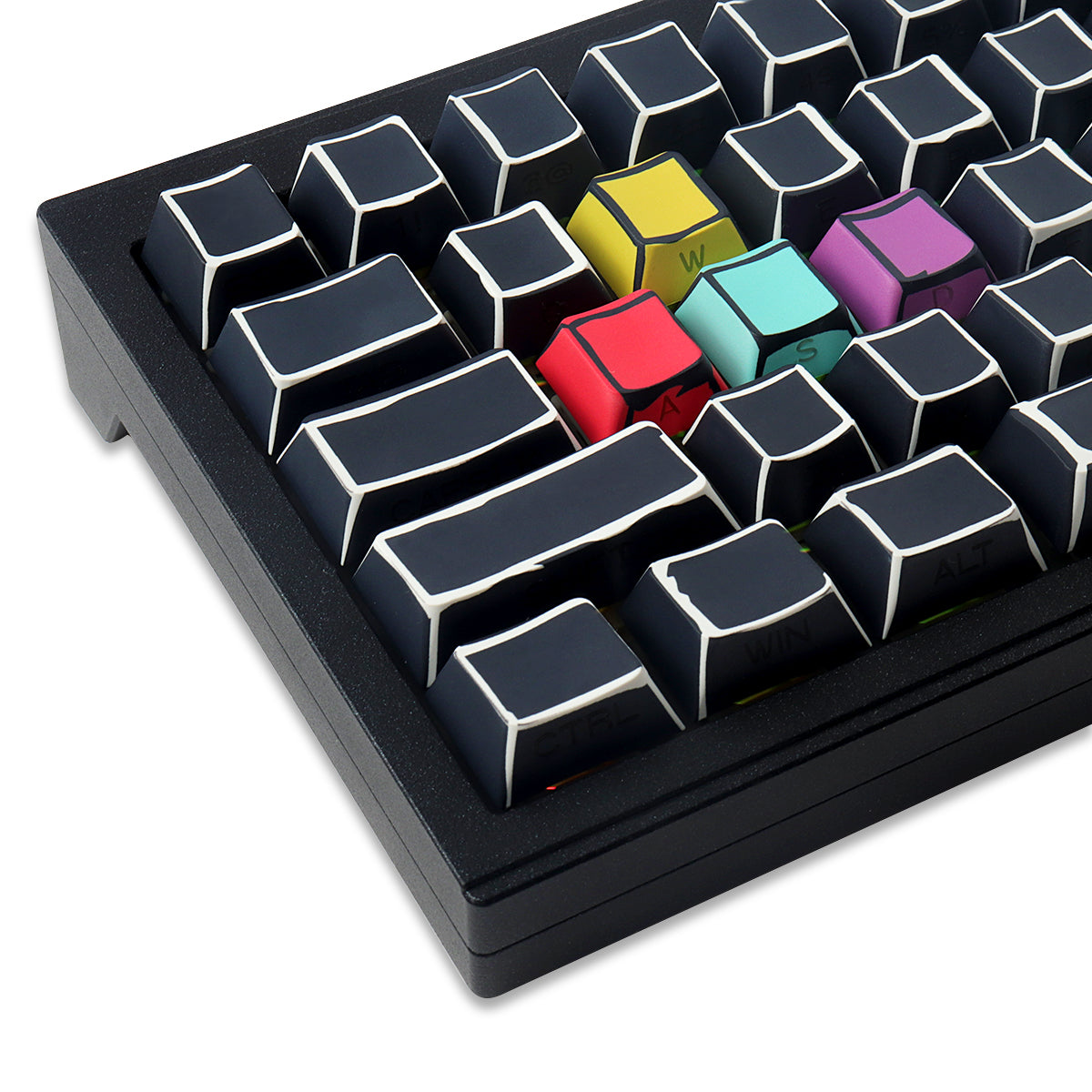 Keycaplab