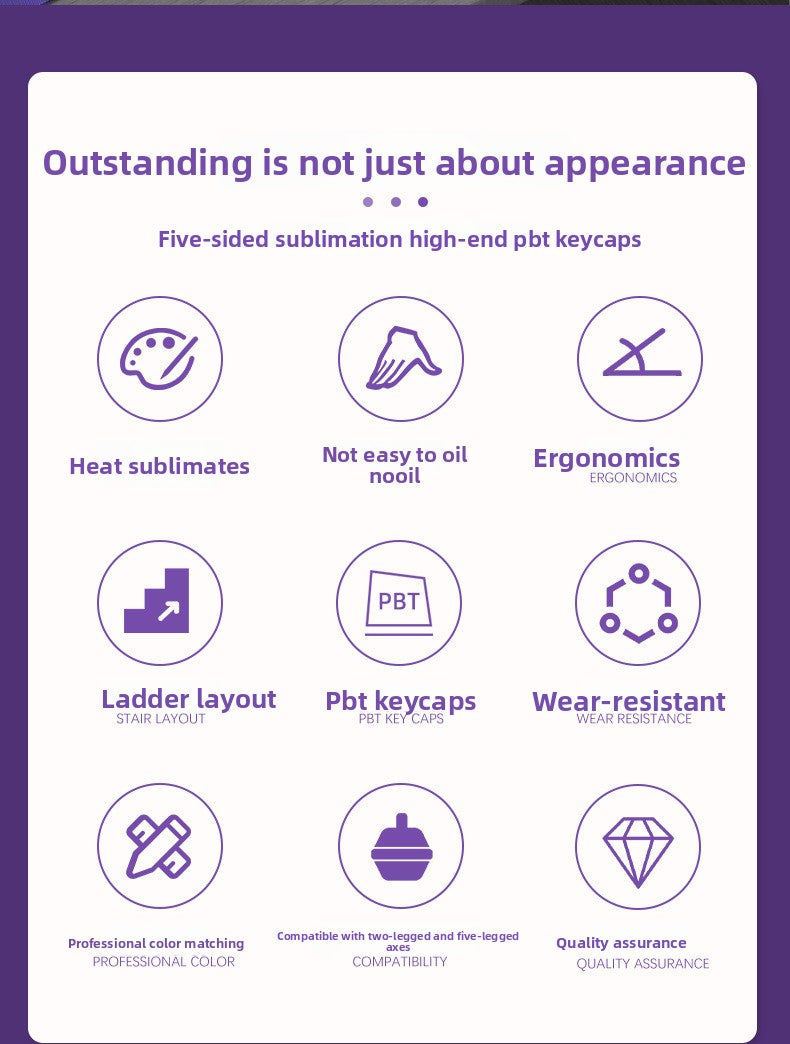 Gengar Double Shot Translucent Original Height Small Full Set PBT Dye-Sublimation Magnetic Switch Keyboard Keycaps Compatible with ROG Night Demon