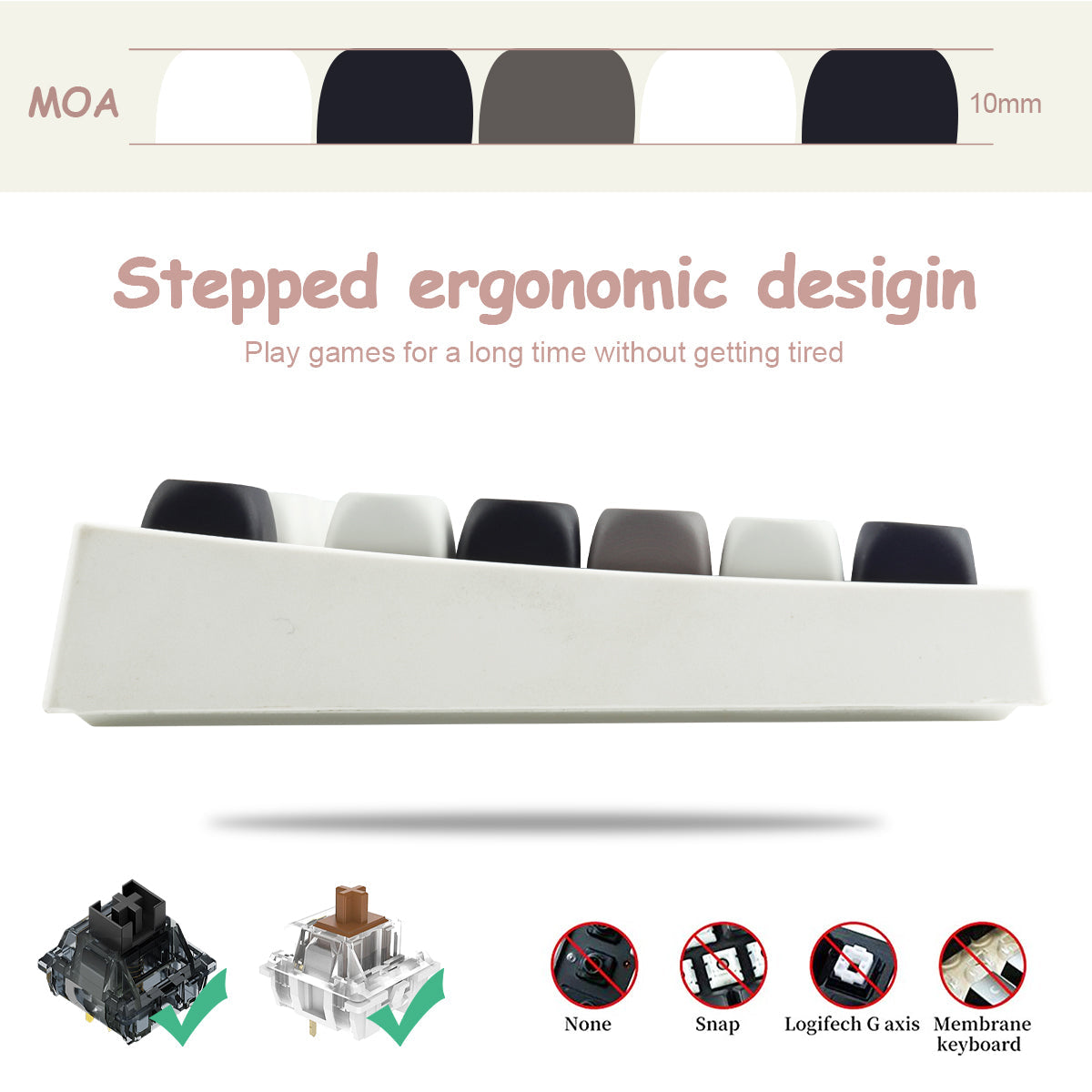 Cats Dogs War keycaps