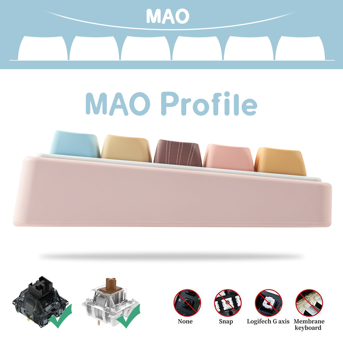 Sea Salt Cat keycaps