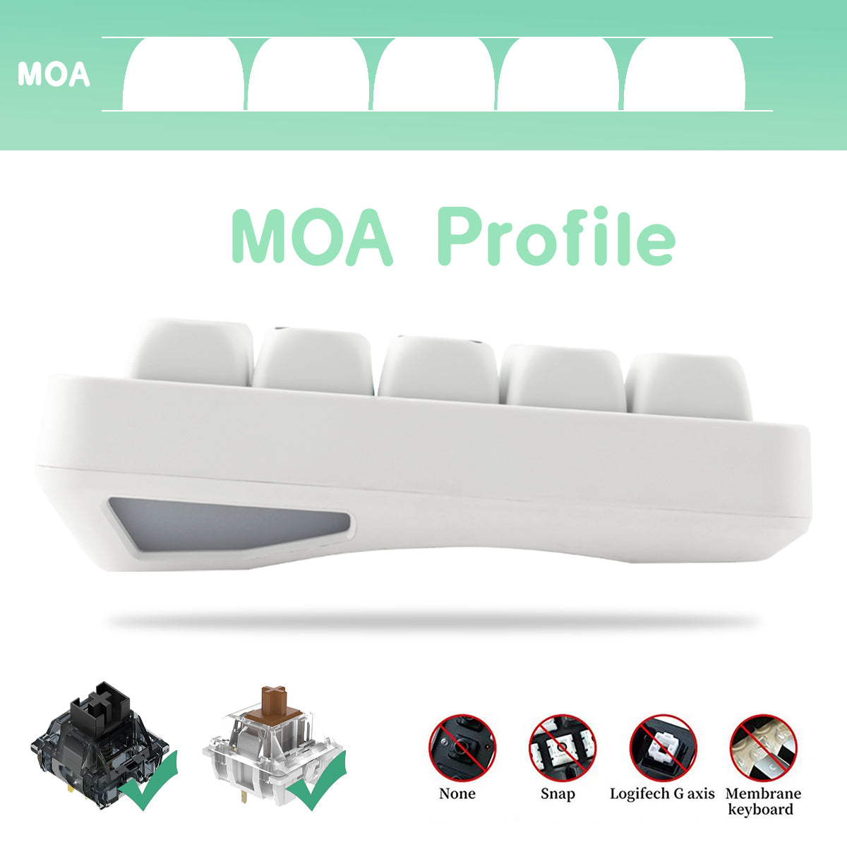 Dairy Pasture MOA keycaps