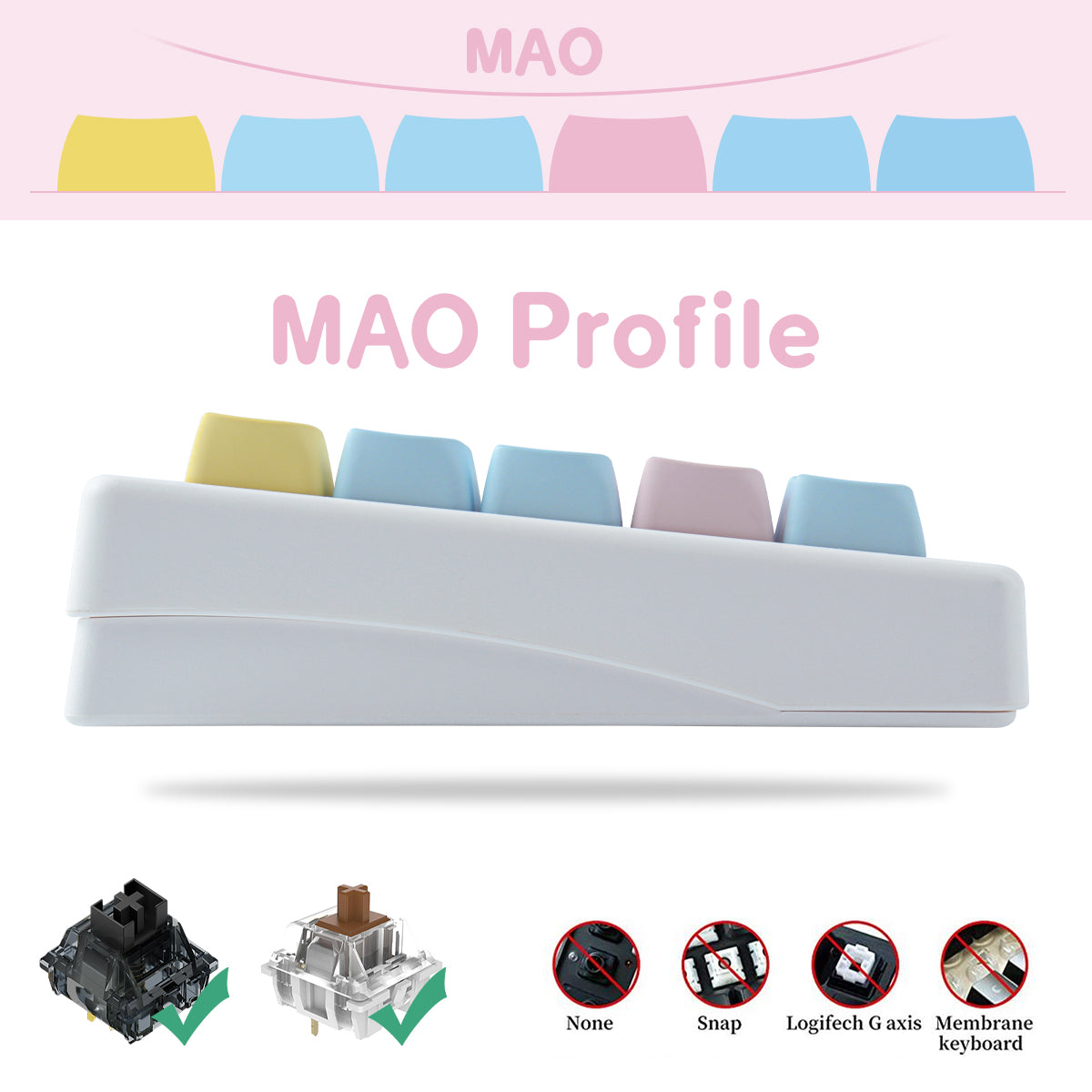 Kindergarten keycaps