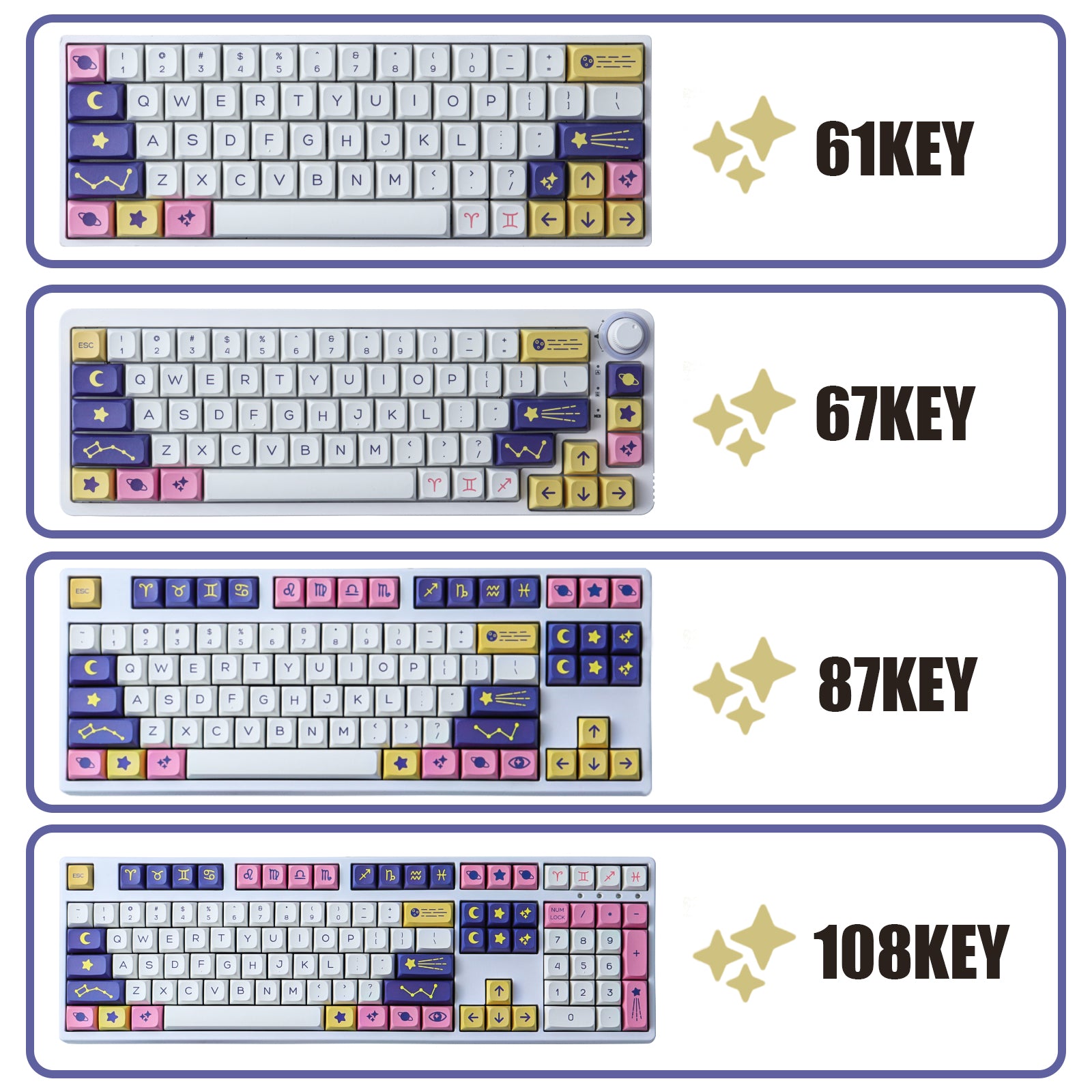 Constellation keycaps