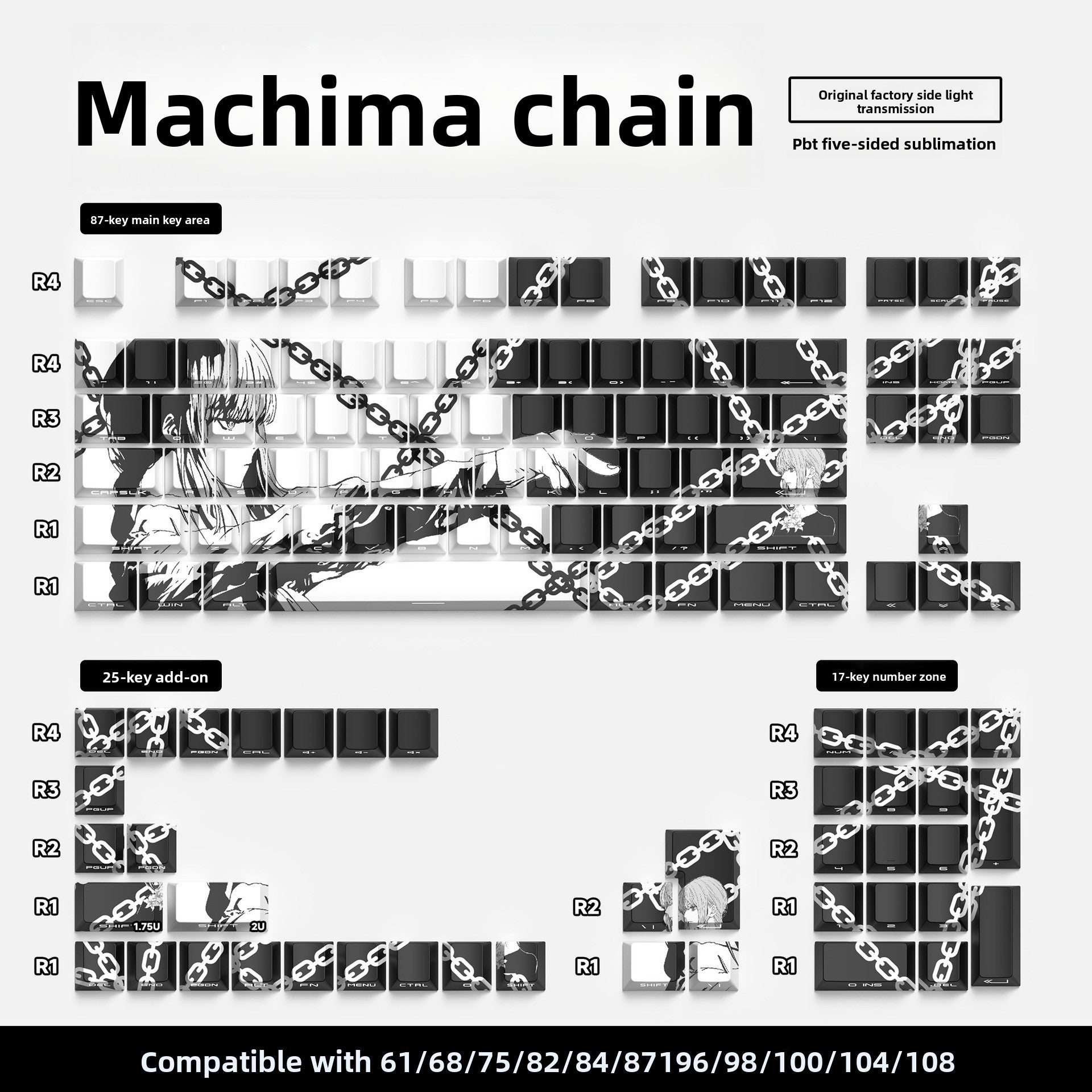 129 Keys Original Side-Engraved Translucent Keycaps PBT Dye-Sublimation Mechanical Keyboard Keycaps