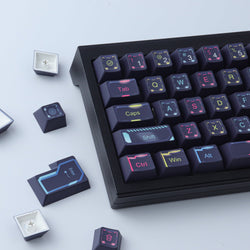 Mechanical Punk Keycaps