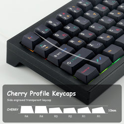 SFC keycaps