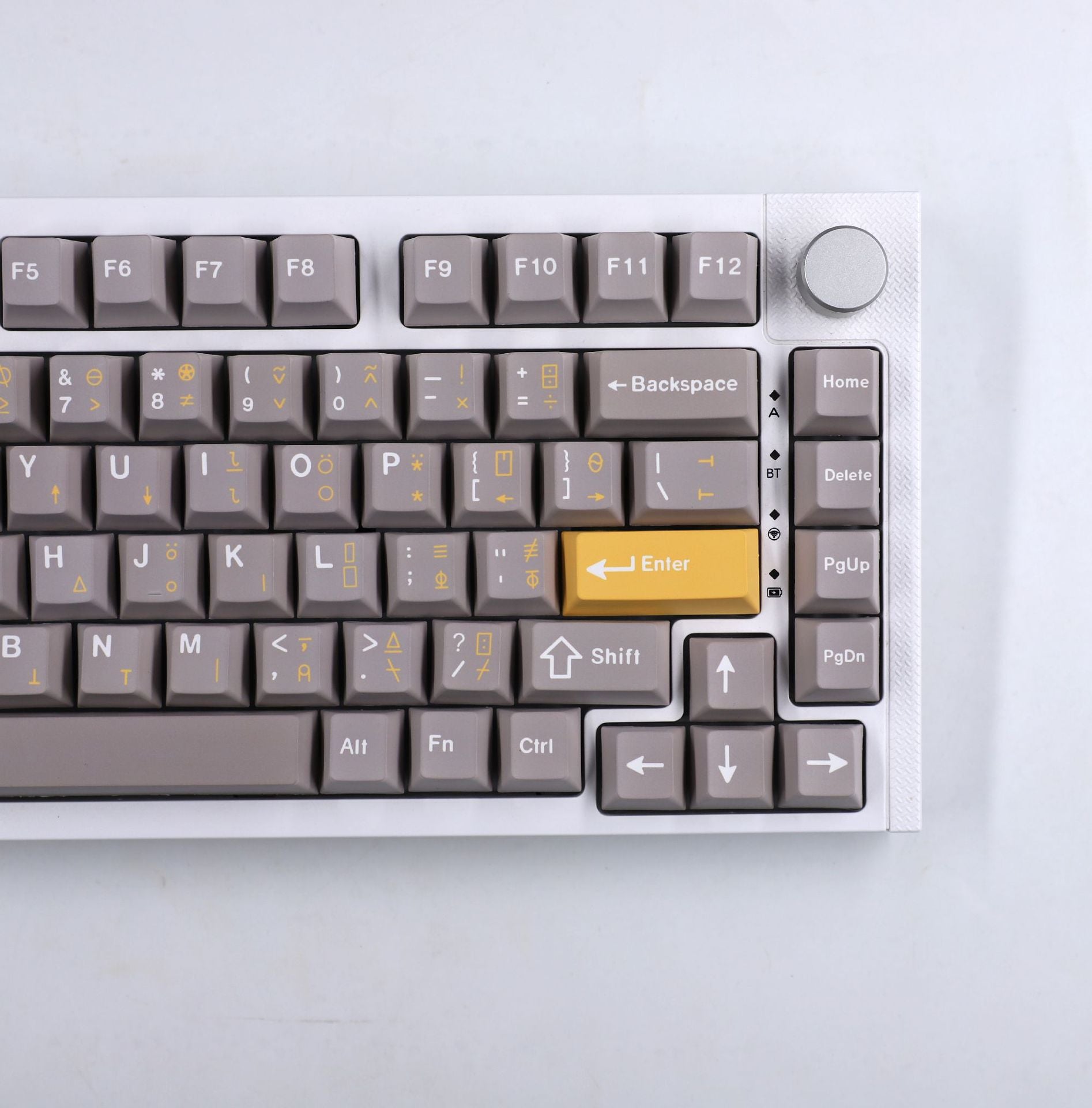 Original Factory Height PBT Dye-Sublimation GMK CYL FTRO Theme 166-Key Full Set Keycaps Mechanical Keyboard Caps