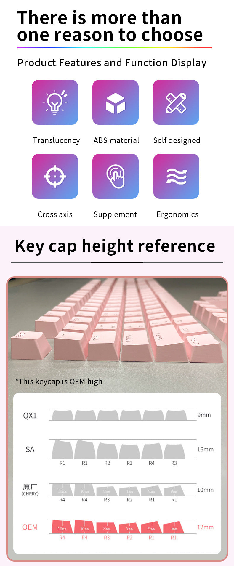 Korean Mechanical Keyboard Keycaps Personalized Character Translucent Keycaps Korean Black White Foreign Language