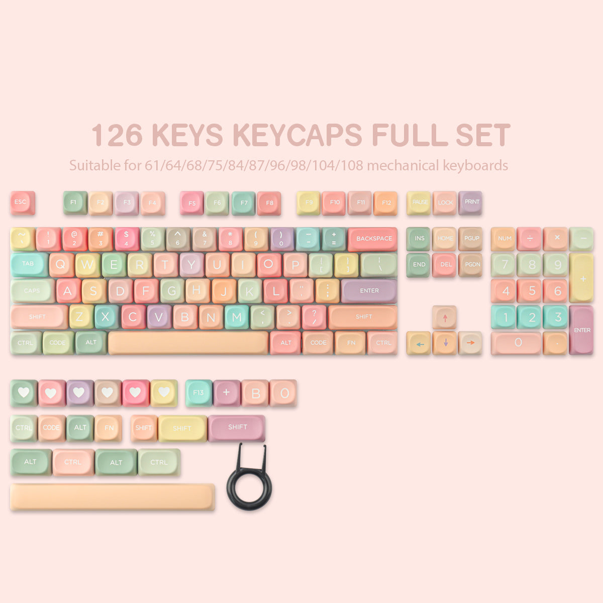 Keycaplab