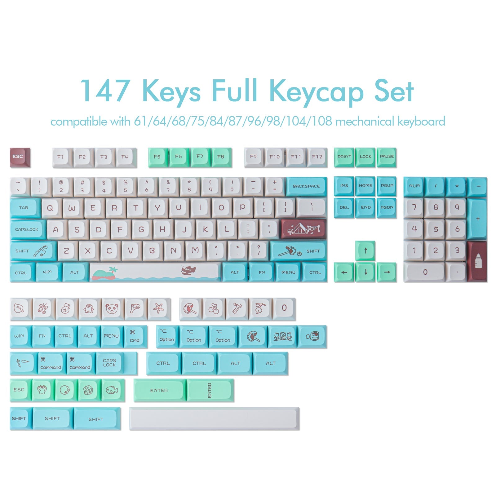 Keycaplab