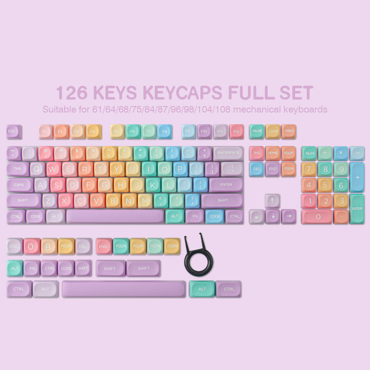 Keycaplab