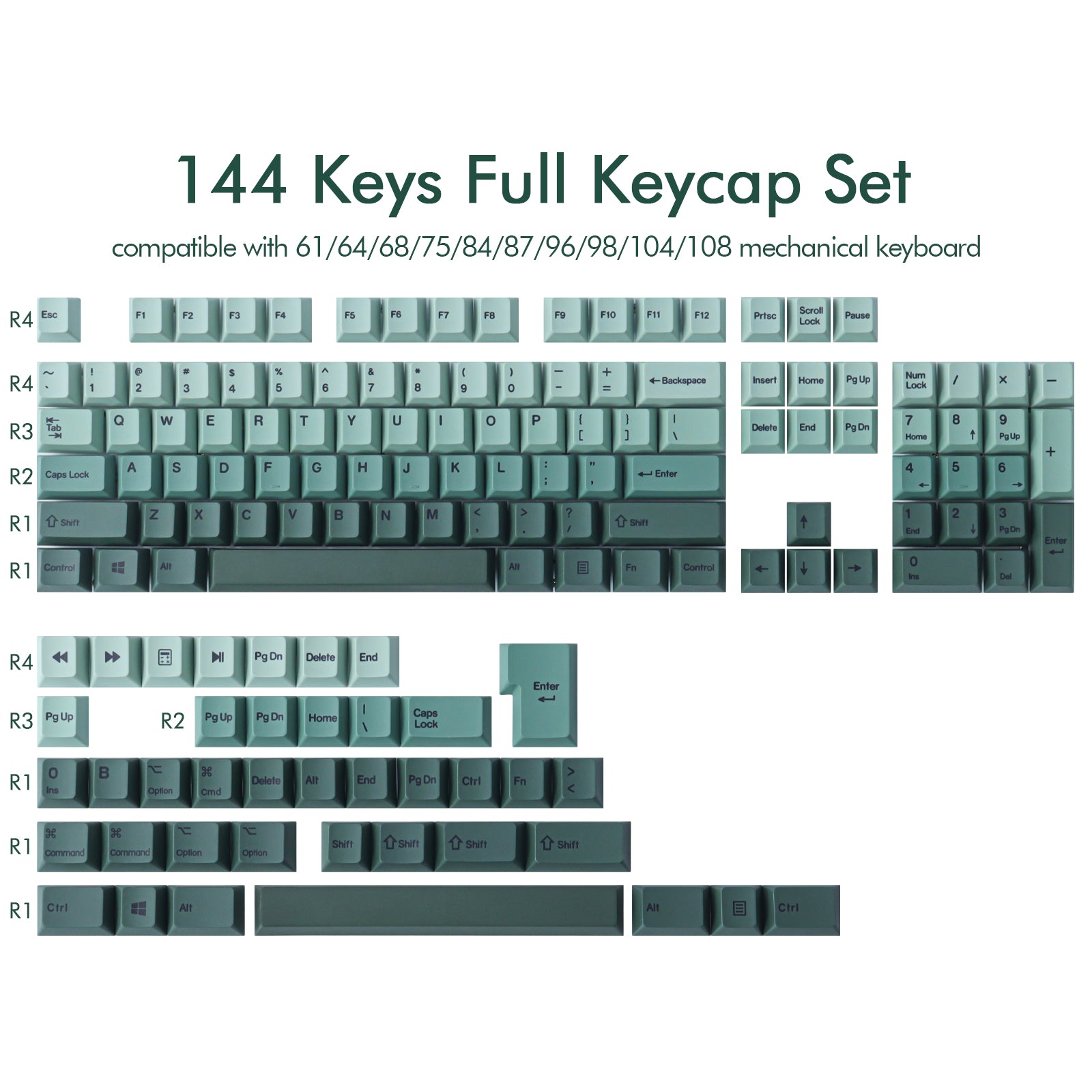 Keycaplab