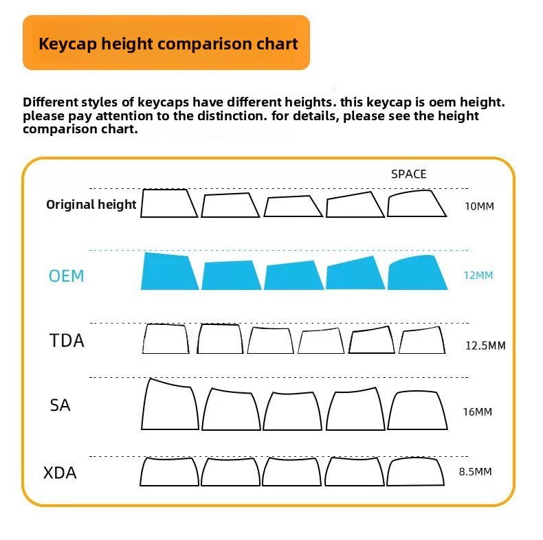 Bingdian Translucent Keycaps Crystal Ice Crystal Full Set Boxed Wholesale Transparent Crystal Magnetic Axis Mechanical Keycaps Light Pollution