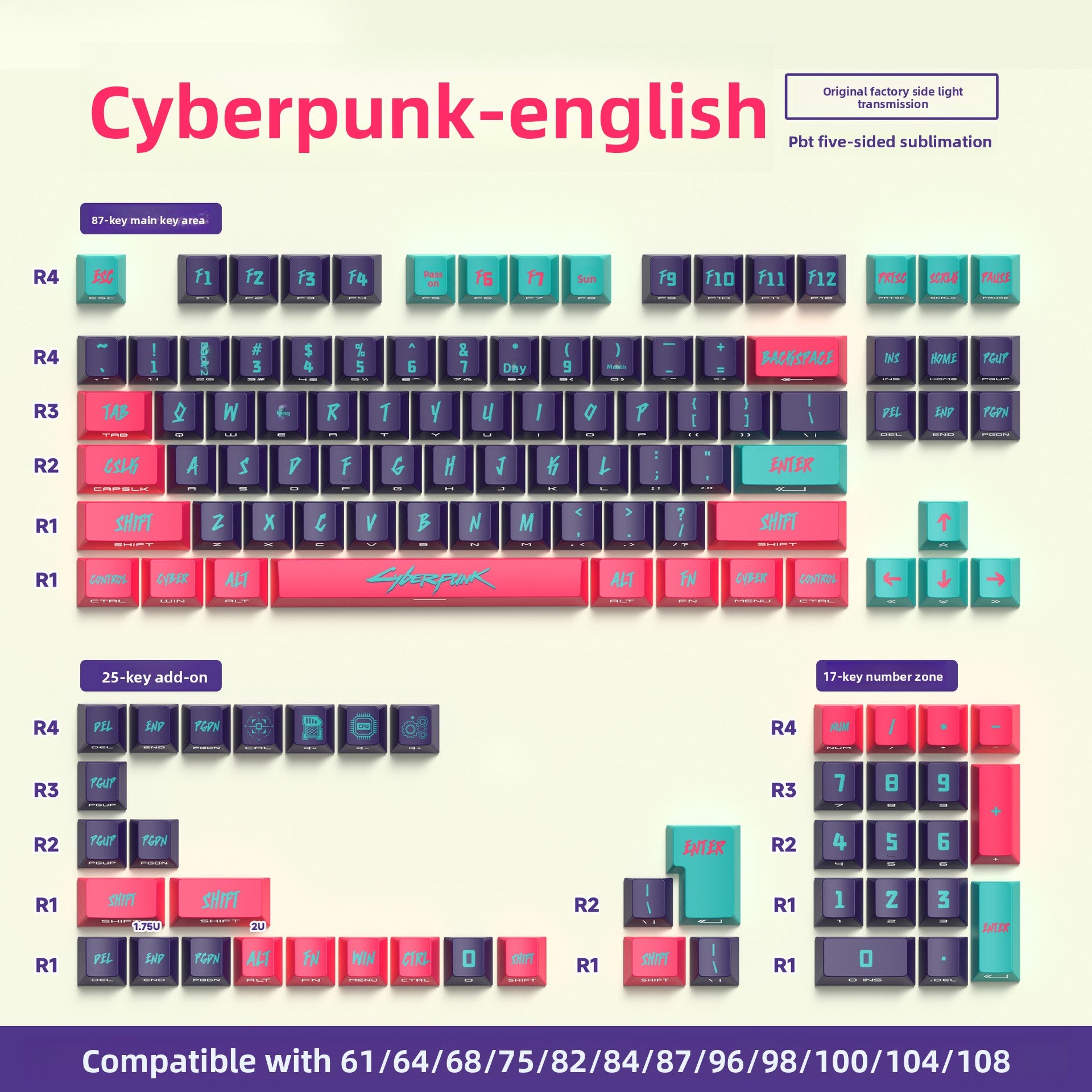 129 Keys Original Side-Engraved Translucent Keycaps PBT Dye-Sublimation Mechanical Keyboard Keycaps