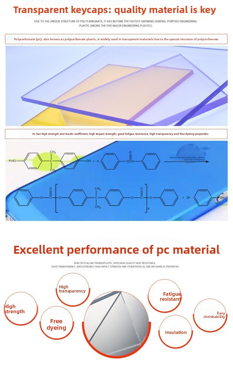 132 Keys Fully Transparent DIY-customized Fog Transparent Keycap Transparent PC Material Side Engraved Mechanical Keyboard Keycap