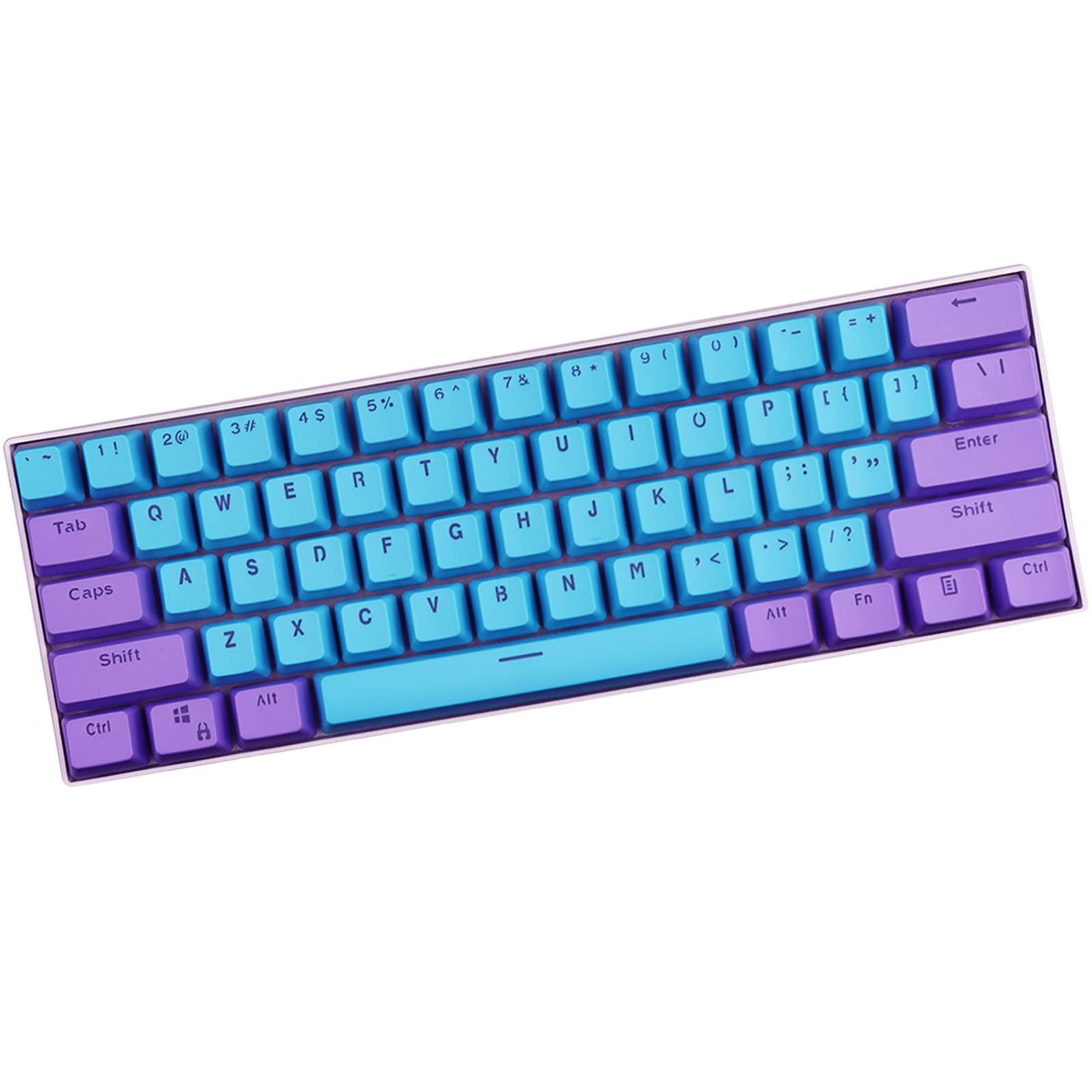 Keycaplab