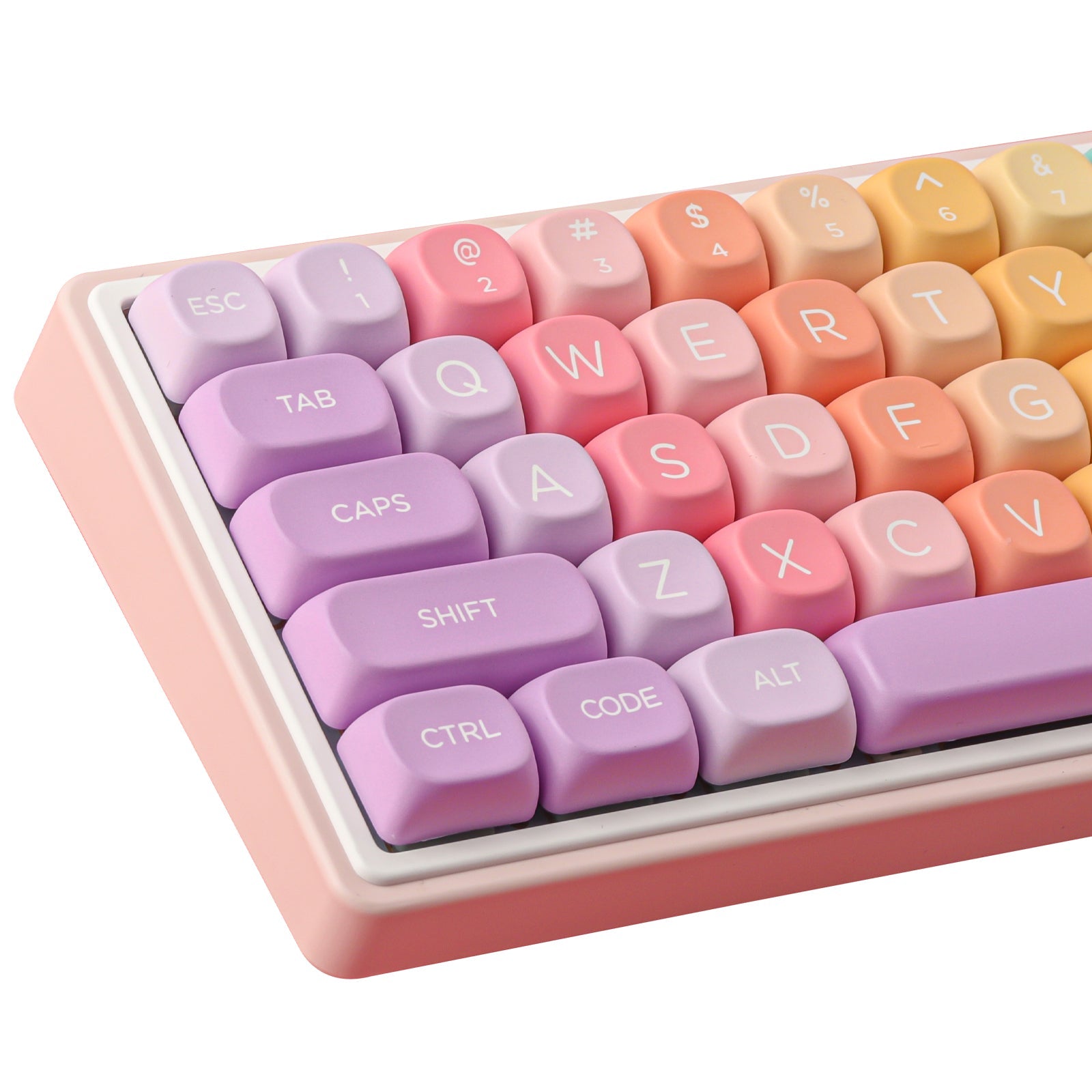 Keycaplab