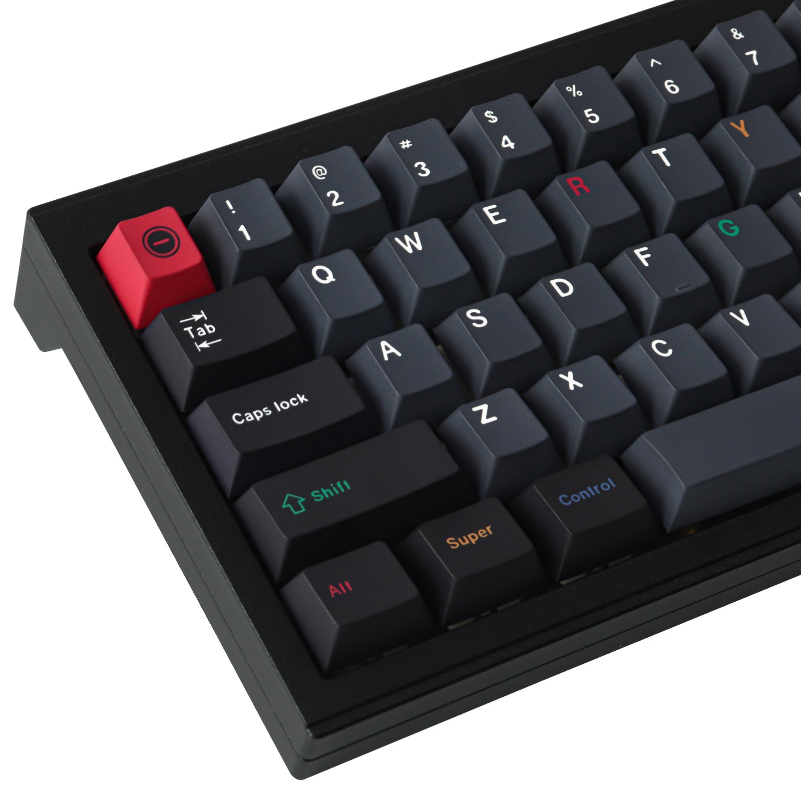 Keycaplab