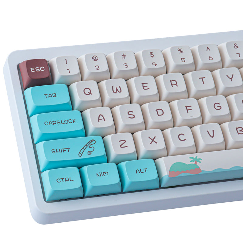 Keycaplab