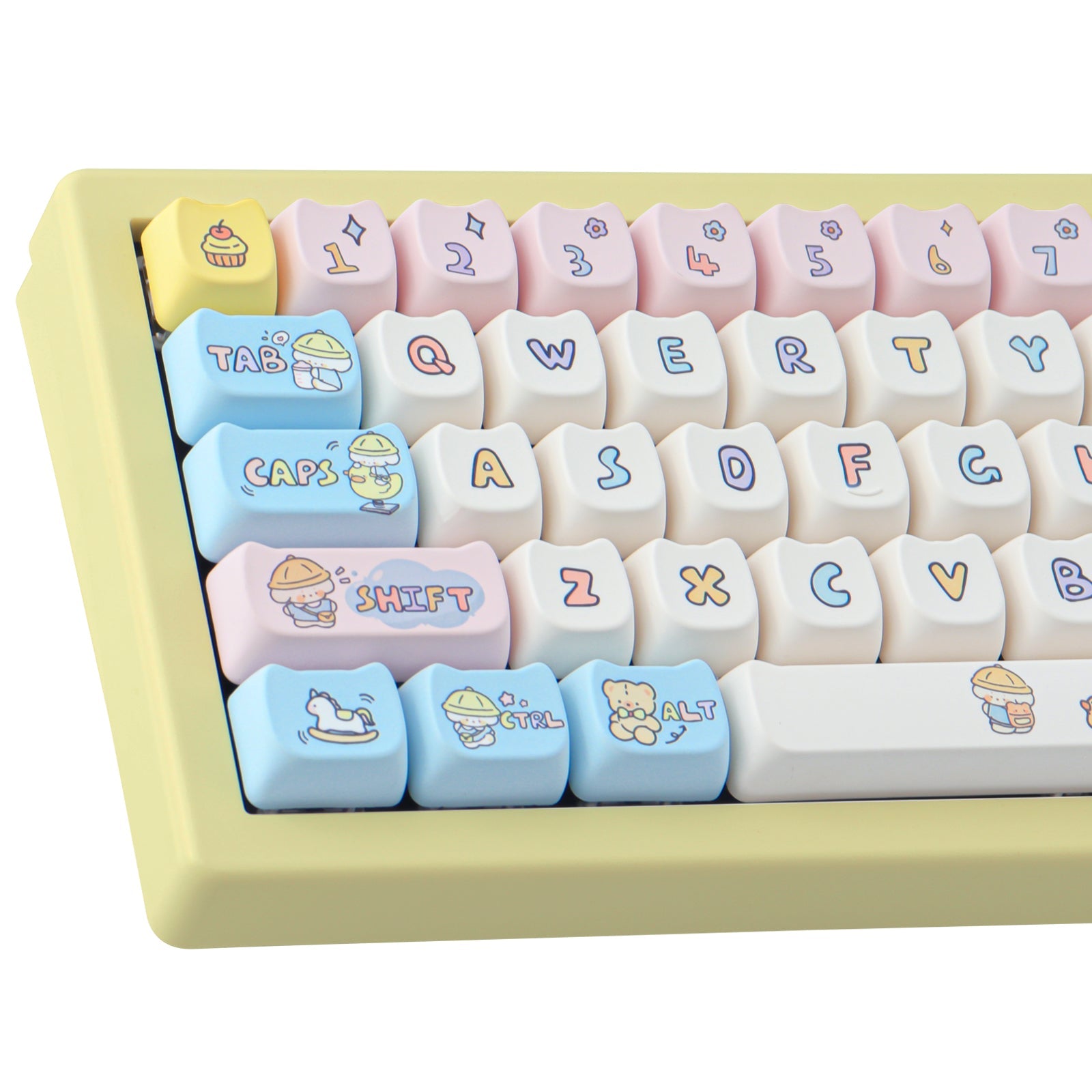 Keycaplab