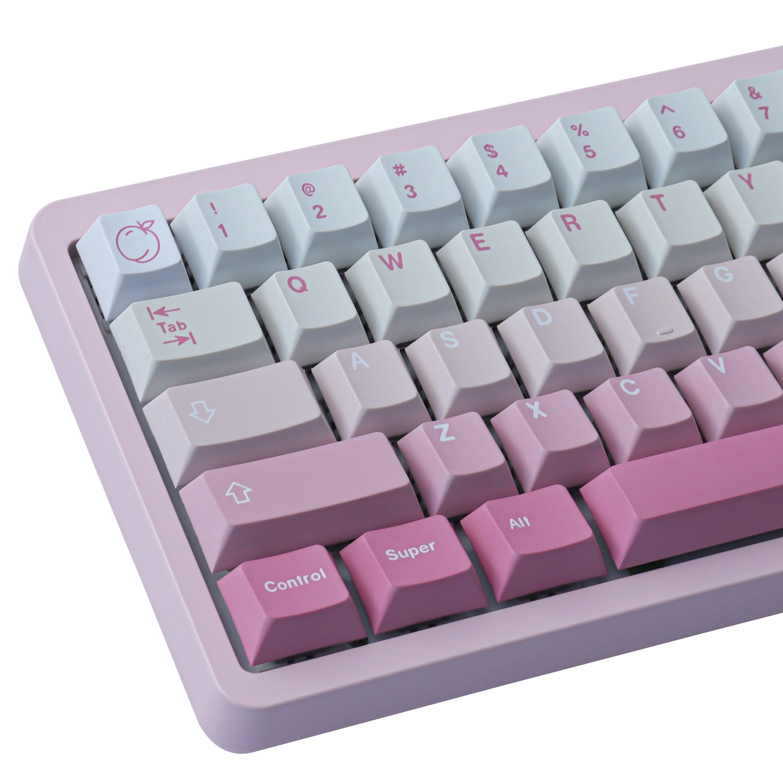 Keycaplab